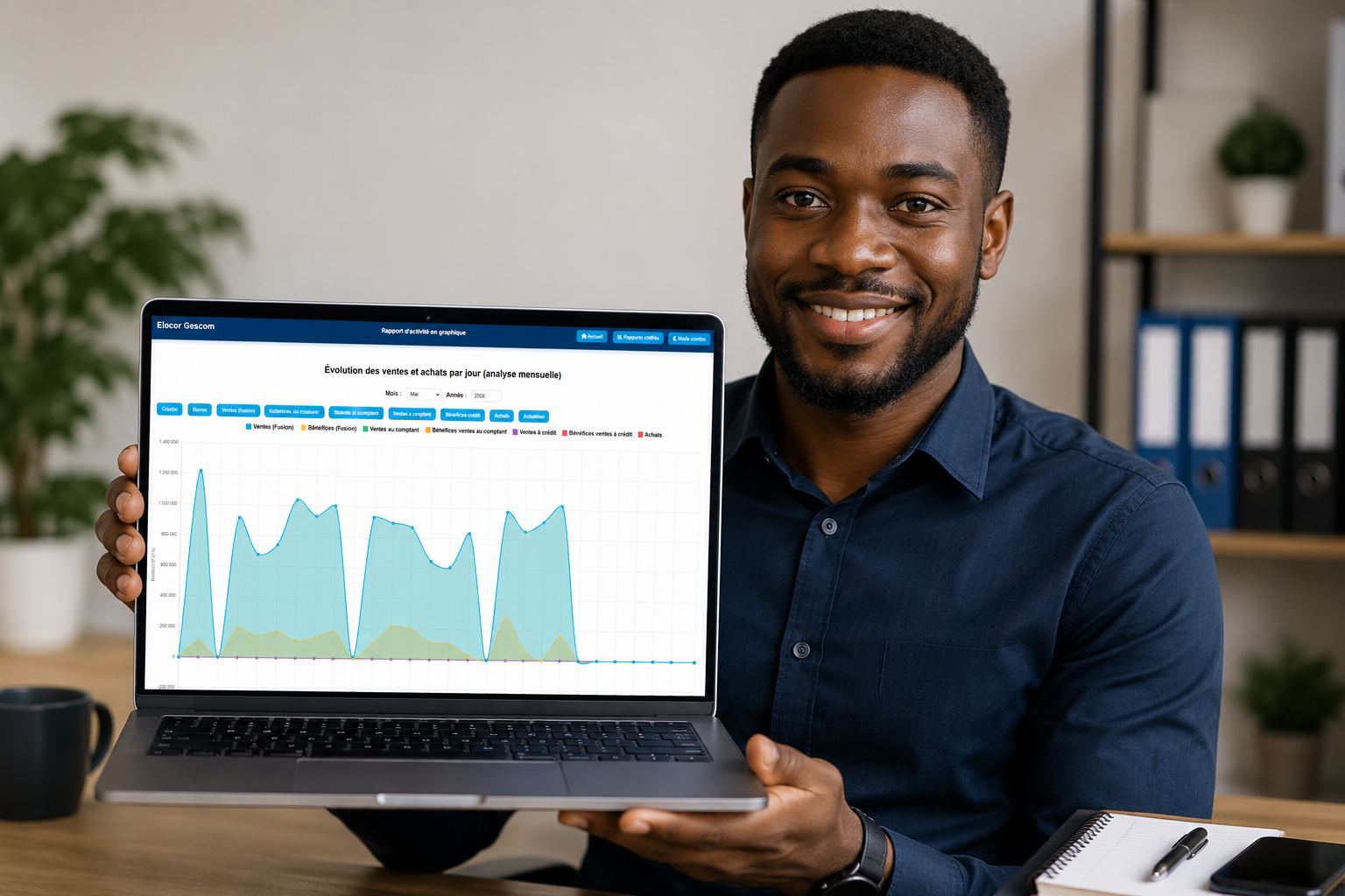 Analyses statistiques et rapports d'activité Elocor Gescom